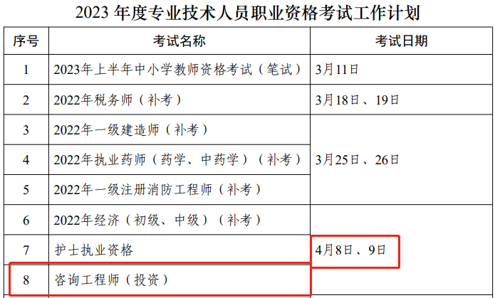 2023年咨詢(xún)工程師考試時(shí)間