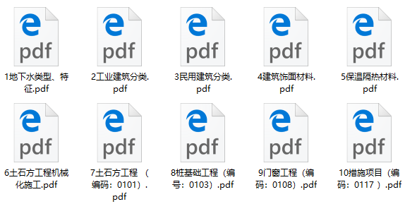 一造思維導圖 一造思維導圖