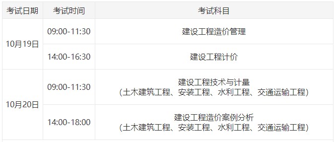 2024年一級(jí)造價(jià)師考試時(shí)間為10月19日、20日