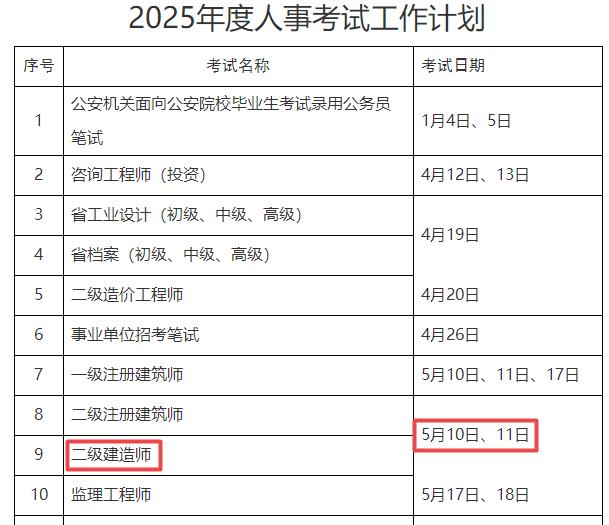 2025年浙江二級建造師考試時間5月10日、11日