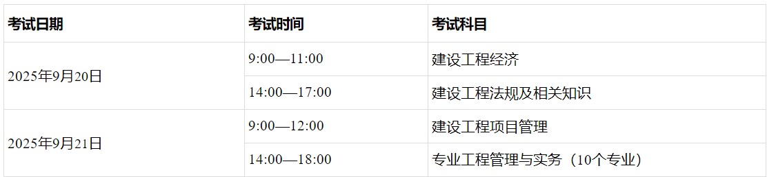 考試時(shí)間、科目
