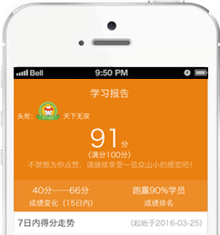 一級建造師考試個人能力評估